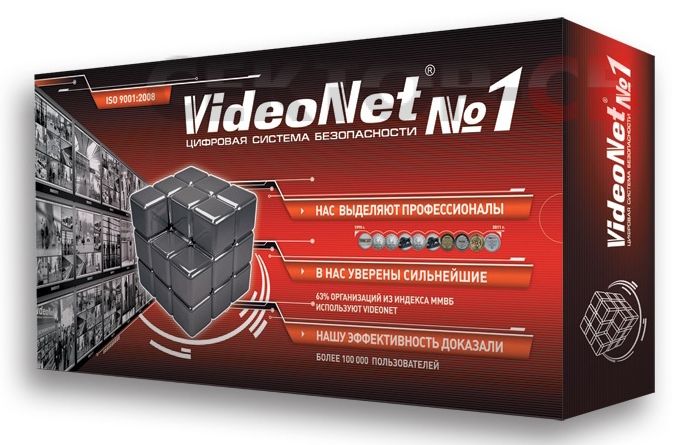 VideoNet RVN-SDK DVPack СКАЙРОС Комплект разработчика